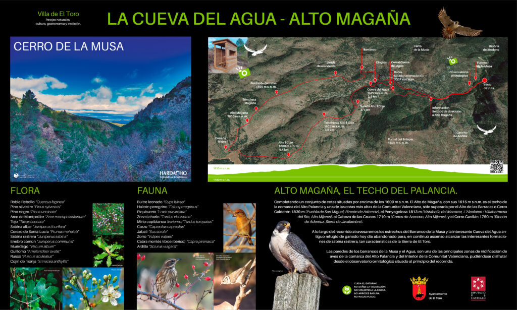 panel rutas del el toro